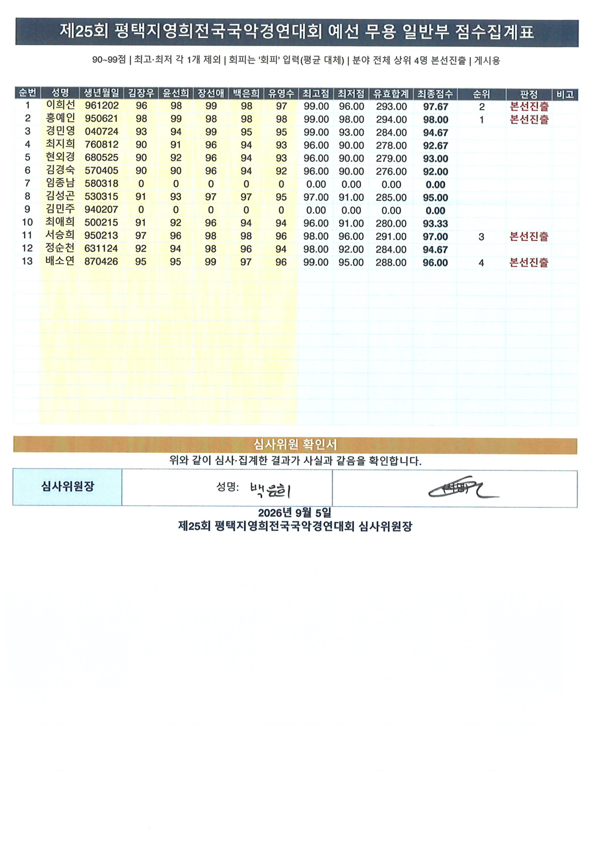 7655cedb14a649699a549b9ddaa69d6a_1788606423_8158.jpg