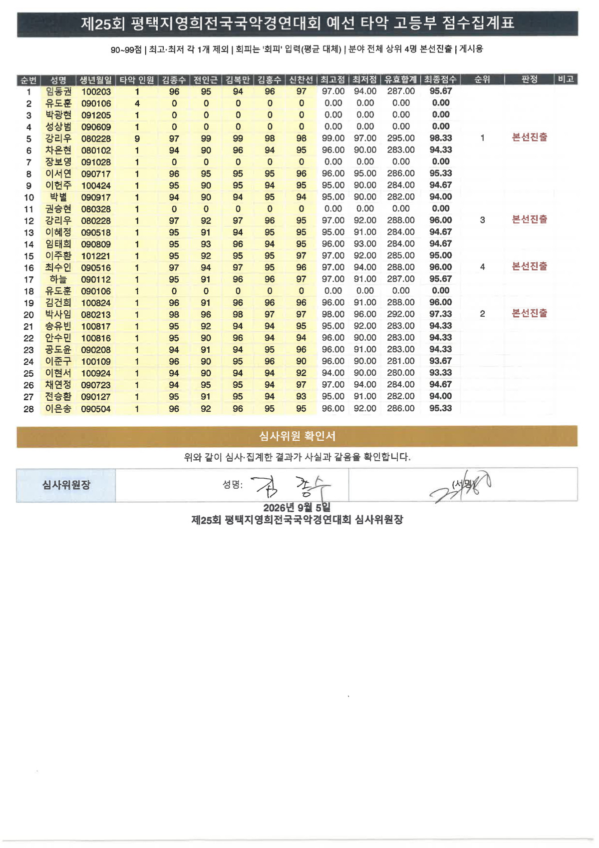 7655cedb14a649699a549b9ddaa69d6a_1788606617_1334.jpg