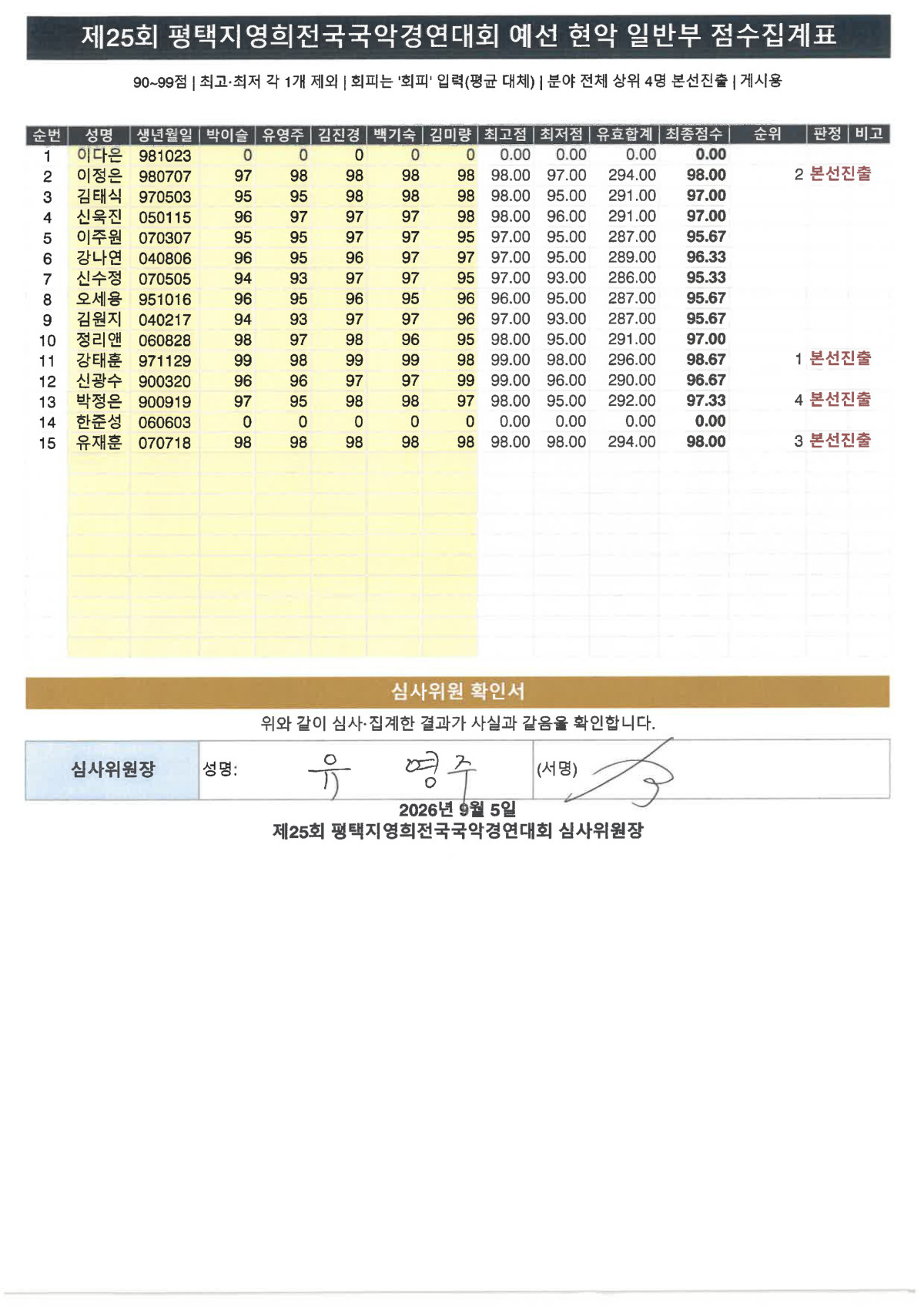7655cedb14a649699a549b9ddaa69d6a_1788606676_8262.jpg